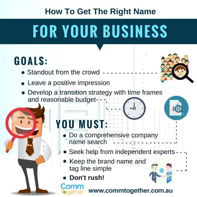 Is Your Name Bed for Business