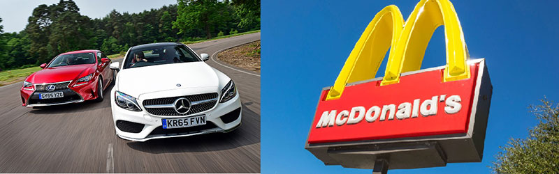 Brand-Positioning