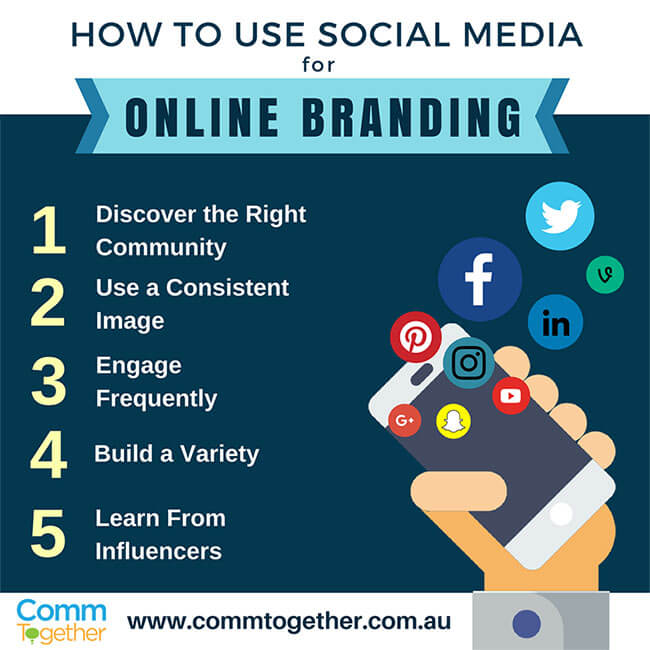 How-To-Use-Social-Media-For-Online-Branding-1 (1)