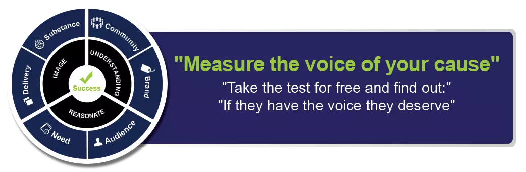 measure-the-voiece